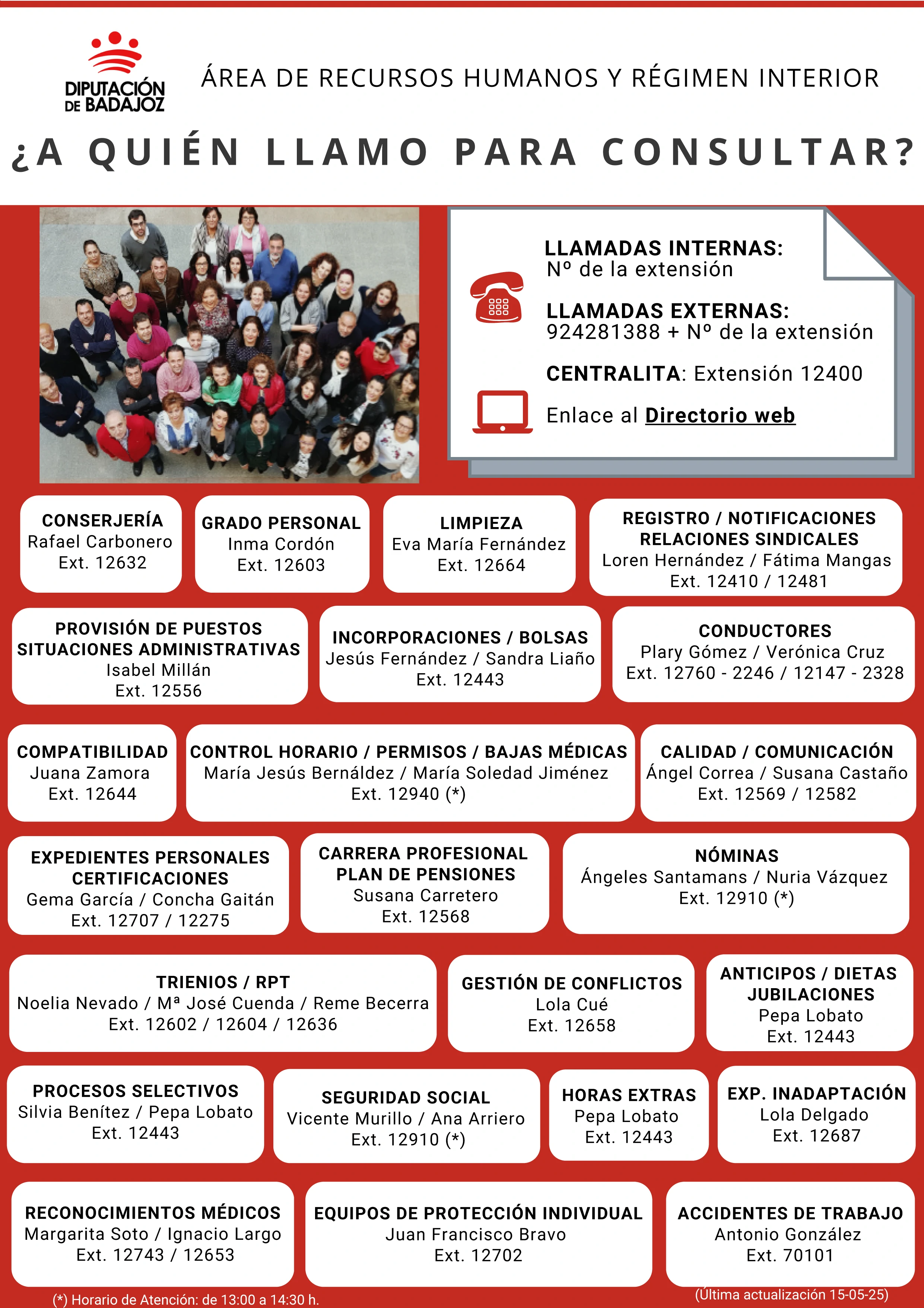 Recursos Humanos y Régimen Interior